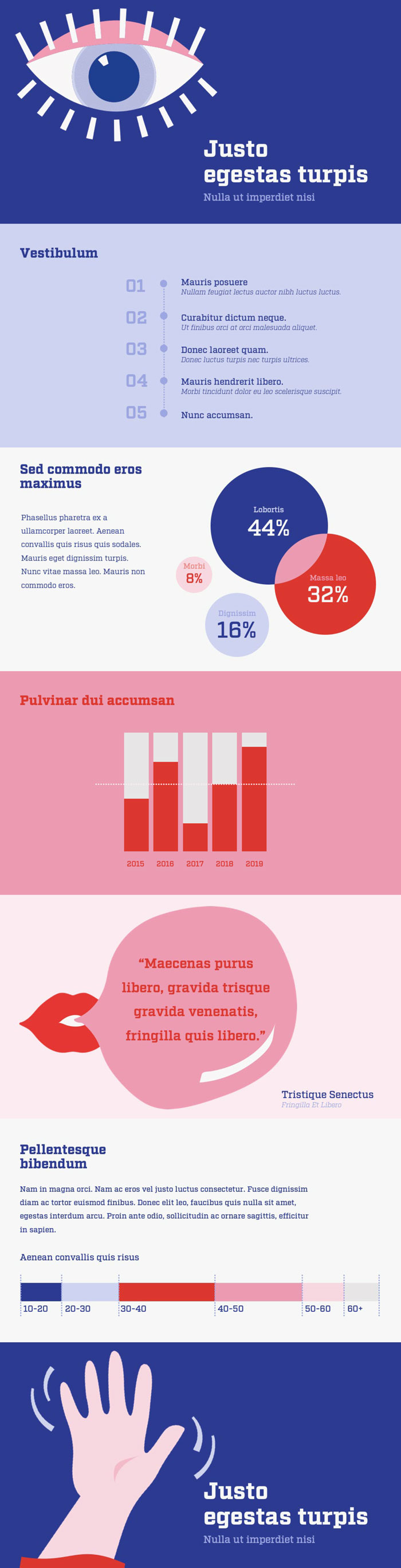 example powerpoint presentation